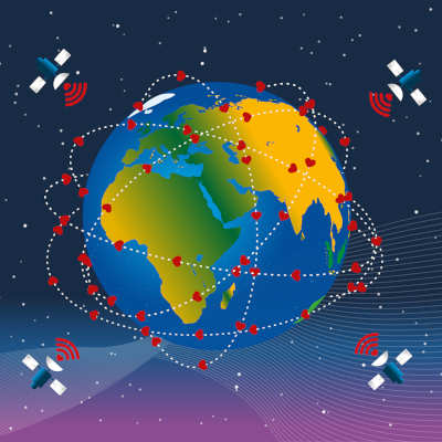 The New Rules of Social Media (That Actually Work in 2026 and Beyond)